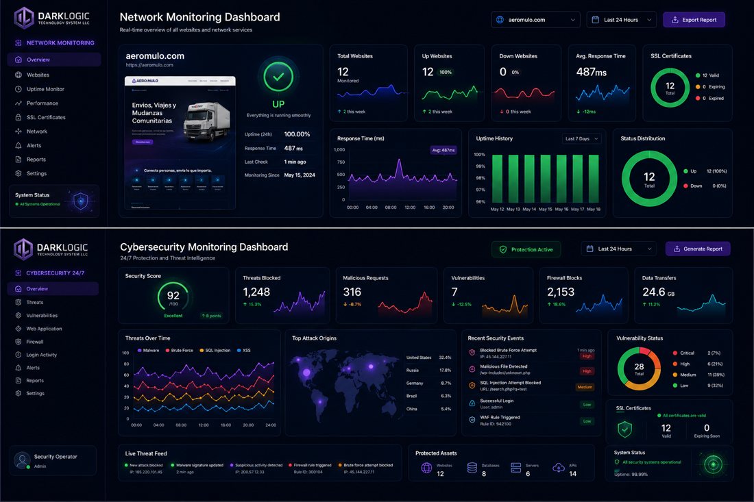 24/7 monitoring & security